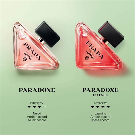 perfume prada milano paradoxe|paradoxe Prada perfume.